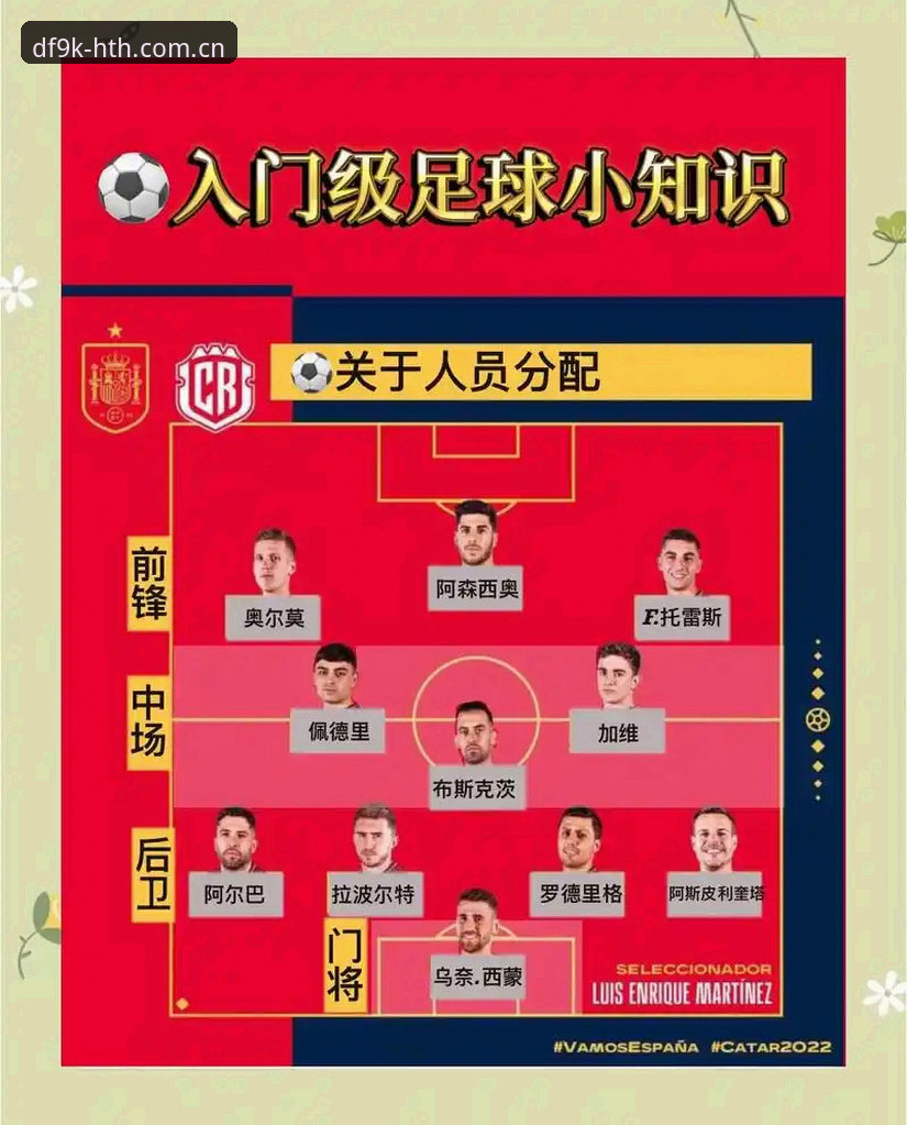 2030年世界杯扩军操作教程：从66队设想看中国男足入场机遇